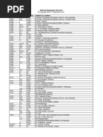 1300 Stations Nationales Ondes Courtes KHZ KW PDF