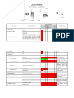 EOS Clinical Pathway