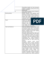 Analisis Jurnal