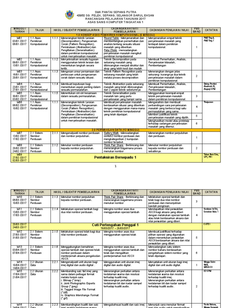 Rpt 2017 Asas Sains Komputer Ting 1 Pdf