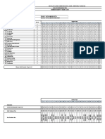 Analisis Item Mate Ar 1 2018