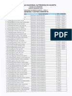 Resultado de Admisión 2018-I Unah PDF