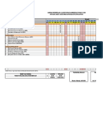 Jadwal Bimbingan RS - satiTI April 2018