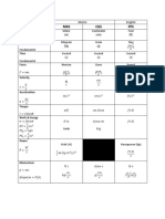 MKS CGS FPS: Topic Metric English