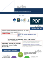 Gerakan Menuju 100 Smart City