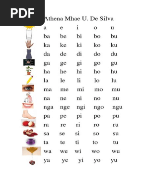 Abakada Pdf