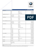 Retail Price List WEF October 01, 2018: BMW India