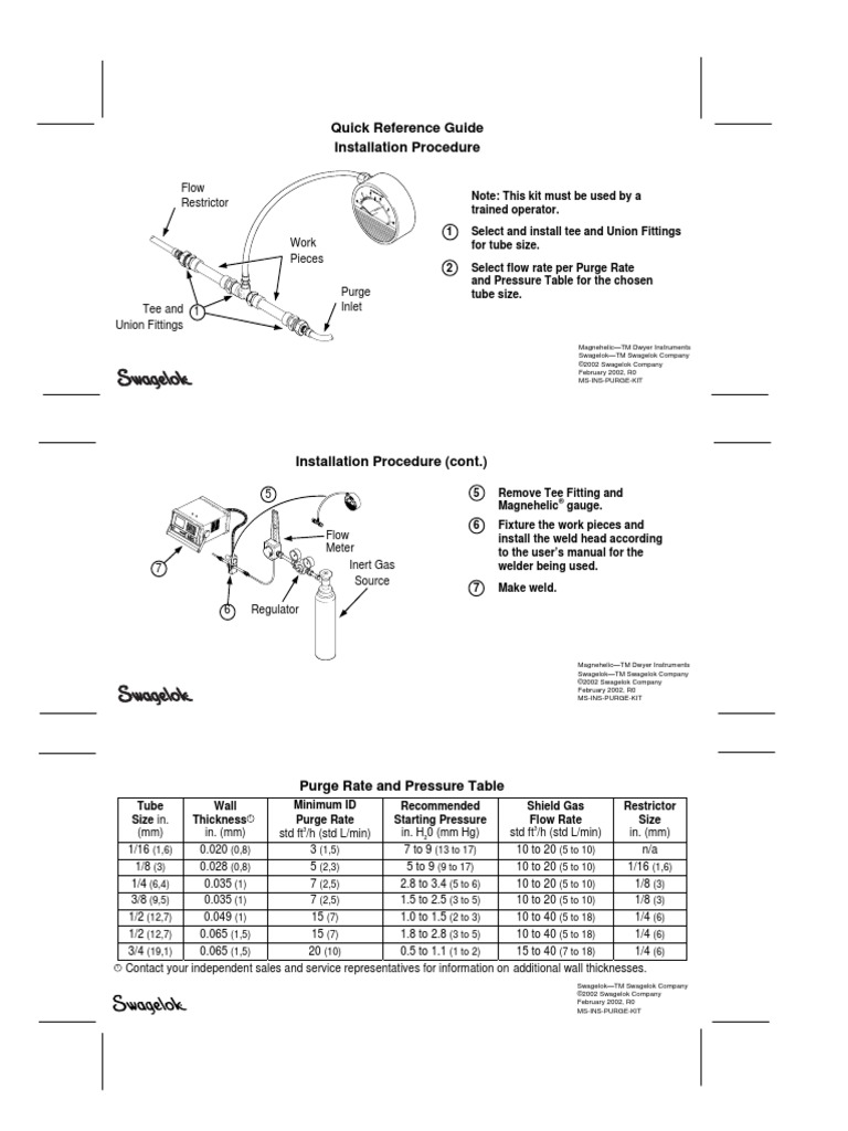 Swagelok Magnehelic Gauge Instructions PDF Flow Measurement Pipe