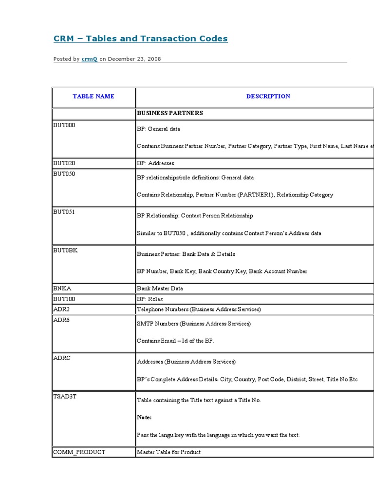 CRM Tables and Transaction Codes Guide | PDF | Customer Relationship ...