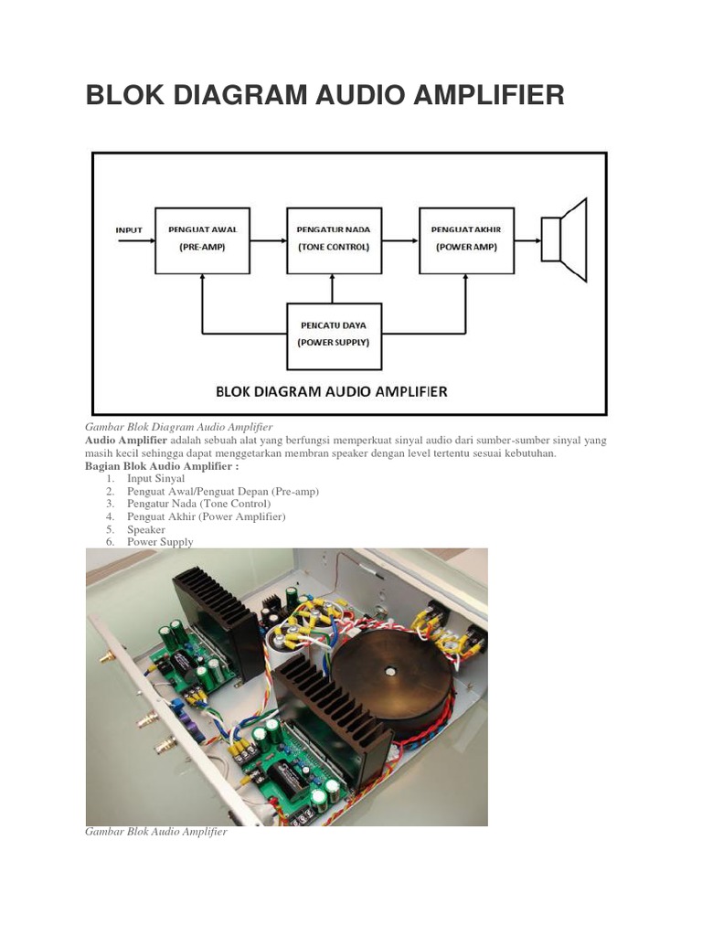 Blok Diagram Audio Amplifier | PDF | Griya & Taman