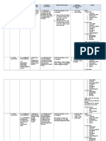 RPT Abm Tema D - Combine