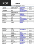 4.8. List of Participants