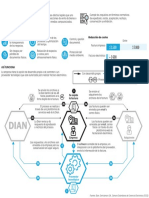 Factura Electronica 28dic PDF