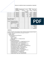 Ejemplos tipos percepciones impuestos IVA AFIP