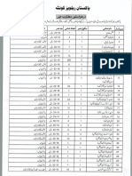 74 Quetta27nov18 Railway