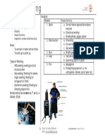 fes_tbt_welding_safety.pdf