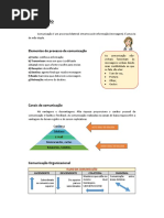 Comunicação2