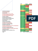 Fundamentos Da Psicanalise - Marco Antonio Coutinho Jorge