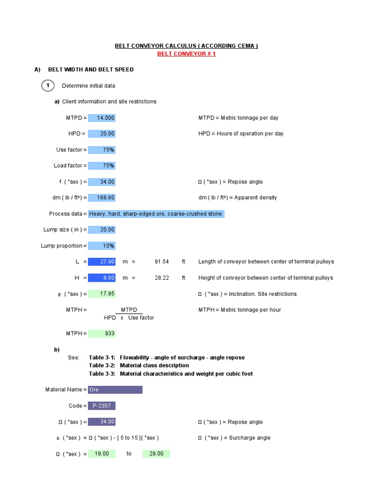 Belt Conveyor Design Calculations | PDF | Belt (Mechanical) | Tonnage