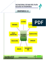 ClaseDCDC.pdf