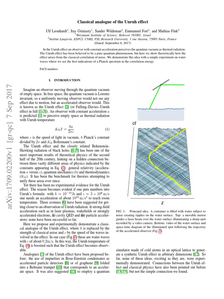 Classical Analogue of The Unruh Effect: PACS Numbers | PDF | Spacetime ...