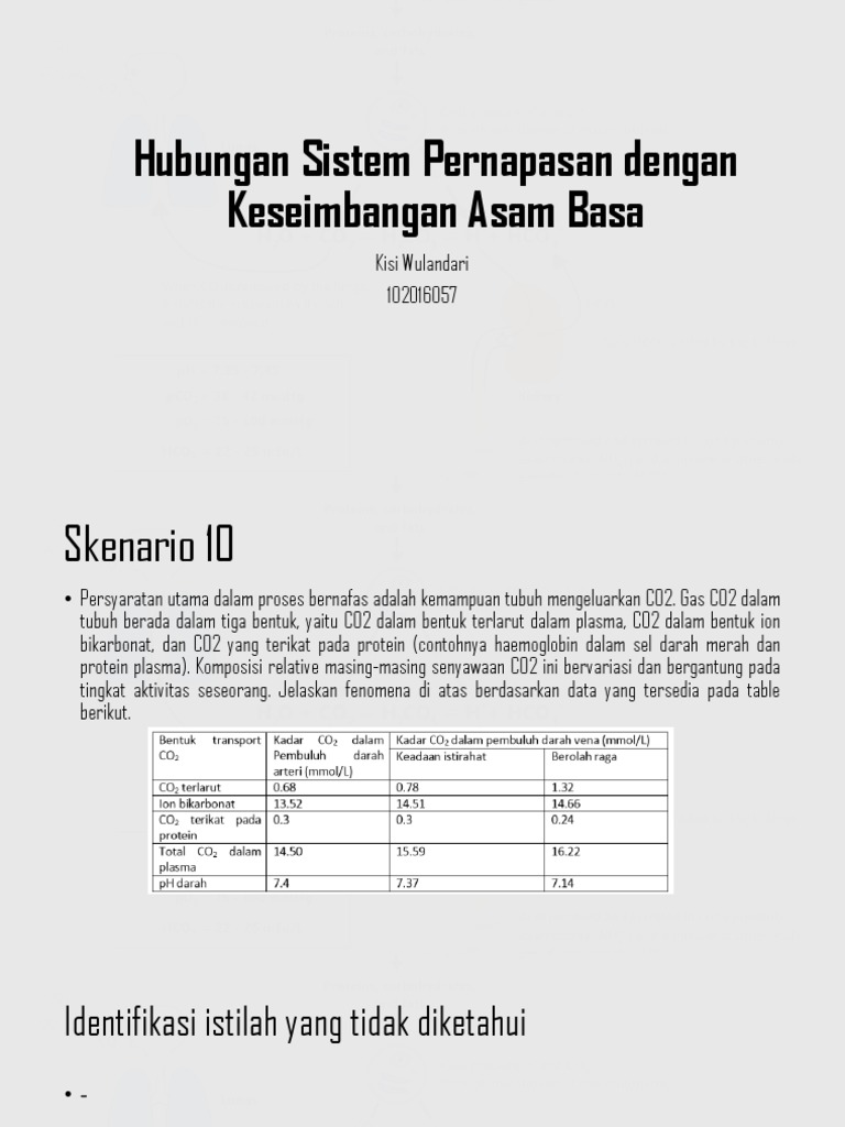 Jantung Hubungan Asam Lambung Dengan