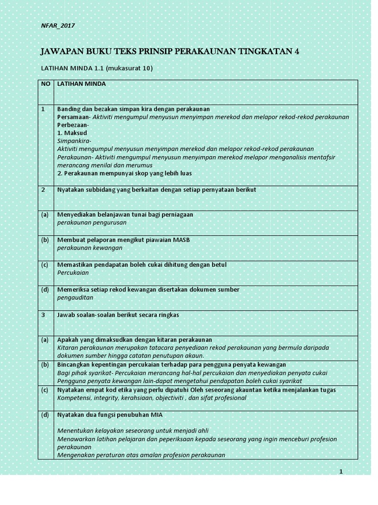 Jawapan Buku Teks Perniagaan Tingkatan 4 Bab 1 - Nyamukku