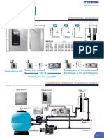 Series Neolysis S: Dimensiones