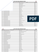 DSKP KSSM Matematik Tingkatan 2