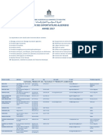 Fichier Des Exportateurs Algériens 2017 PDF