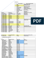 Data - Nusantarasehat.kemkes - Go.id Modules User User Kartu Ujian - PHP