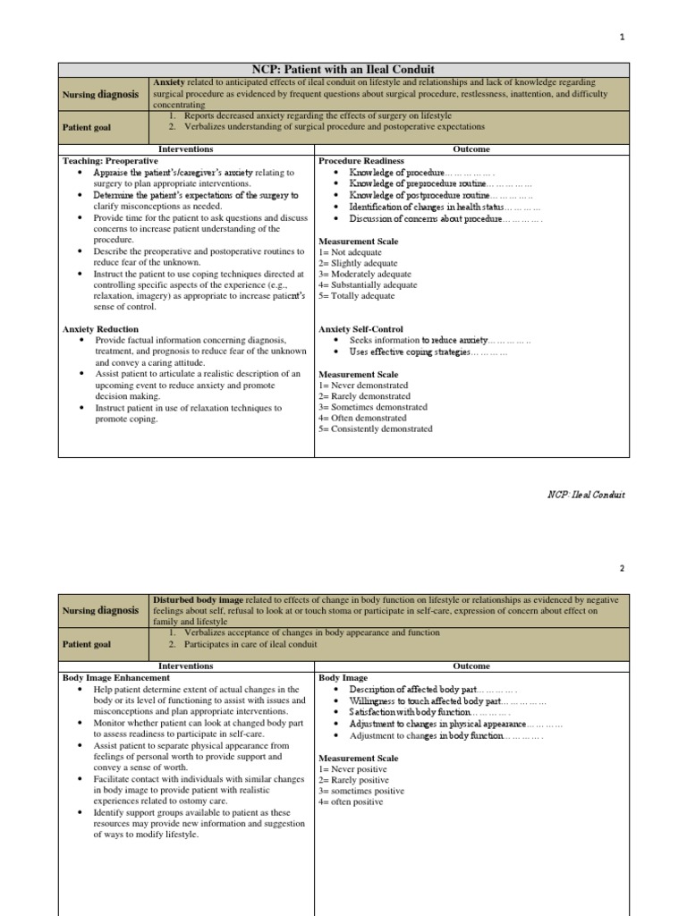 Preparing a Patient for Ileal Conduit Surgery Through Education and