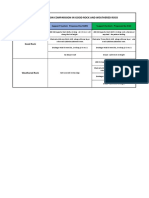 Slope Protection Comparision in Good Rock and Weathered Rock