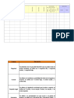 Formato de Evaluación de Aspectos Ambientales