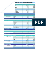 09.Balance Nacional Septiembre 2018