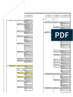 System Definition for Commisioning Part 1