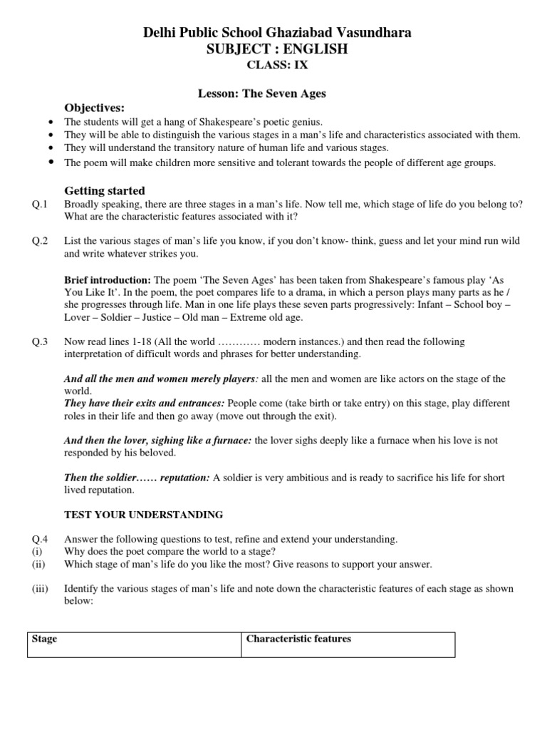 Worksheets Buoyancy Worksheet class 9 holiday homework all subjects buoyancy atoms