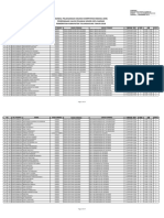 Lampiran Jadwal SKB Tulungagung 2018