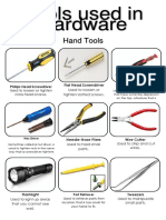 Tools in Computer Hardware Servicing