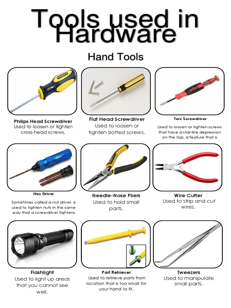 Hardware Tools Background Images, HD Pictures And Wallpaper, 46 OFF