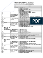 四年级健康教育全年计划