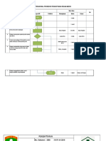 7.1.1.1.SPO Pendaftaran