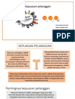 Kepuasan Pelanggan: Syifa Hana Fauziyah Anggit Amneswari Wilda Siti Yulyani Nisa Nuraida Sri Mulyani Annisa Fitri