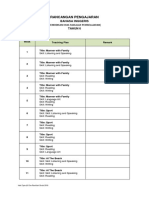 Rancangan Pengajaran: Bahasa Inggeris Tahun 6