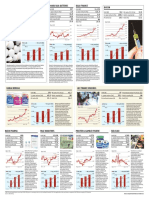 10 Mid-caps on a High Growth Path