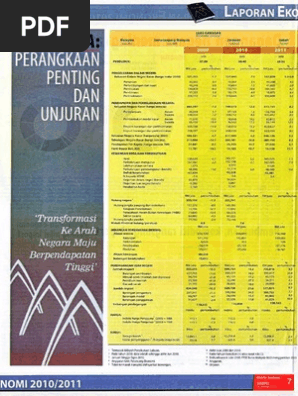 Laporan Ekonomi 2010 2011
