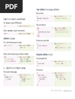 JSX Cheatsheet