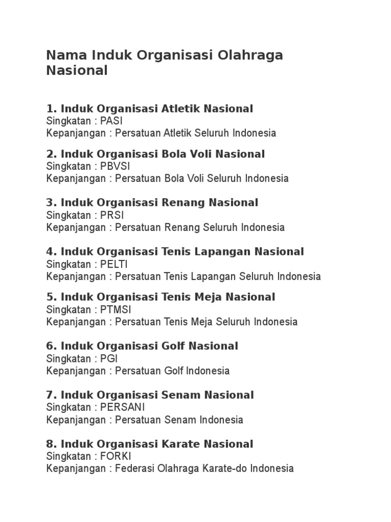 Nama Induk Organisasi Cabang Olahraga