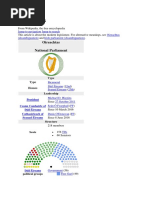 Oireachtas National Parliament