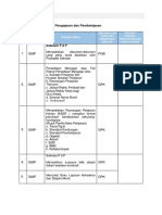 4. proses kerja GMP Pengajaran dan Pembe (1).docx